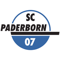 SCP